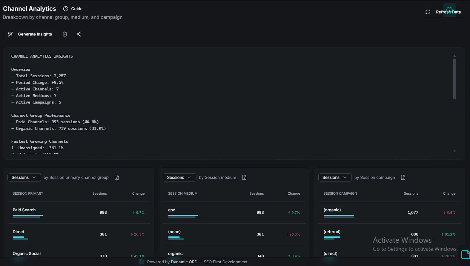 Multi-Channel Acquisition and Lead Quality Analytics