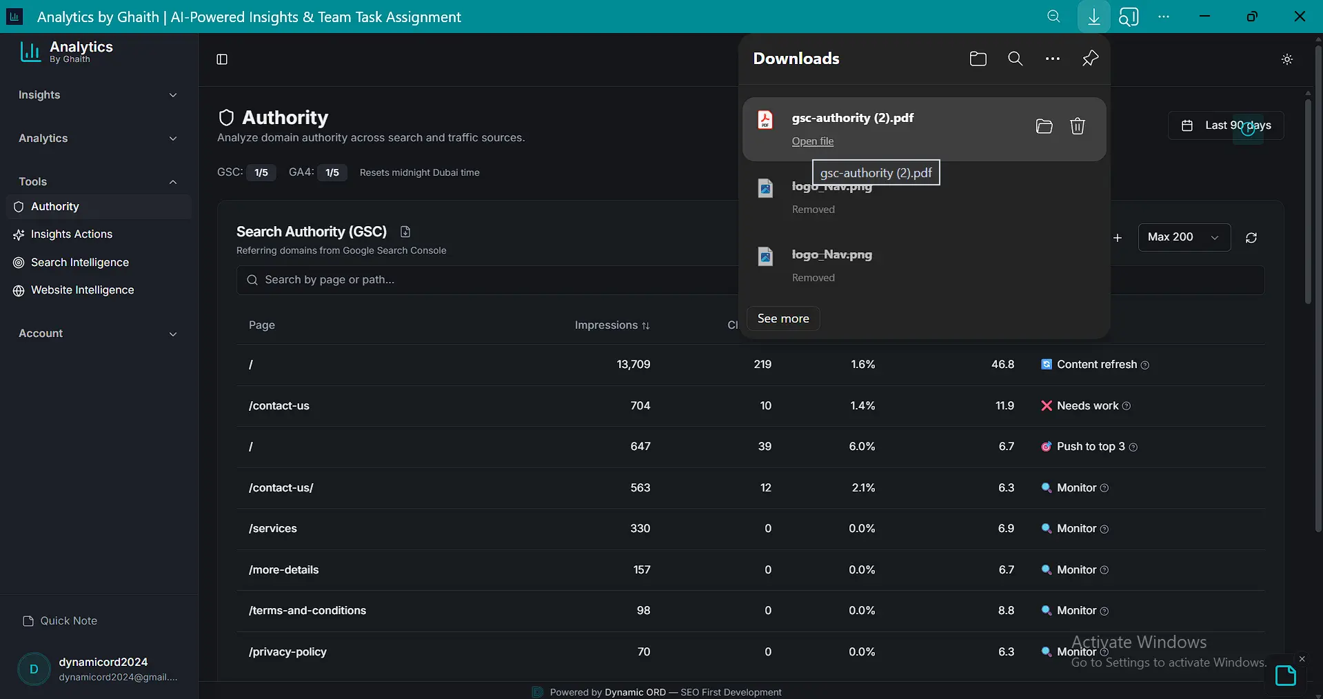 Bulk PDF export feature for charts, graphs, and tables across GA4 and GSC dashboards
