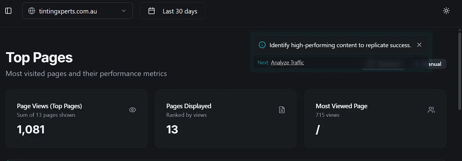 Contextual UX Guidance and Next Step SEO Hints